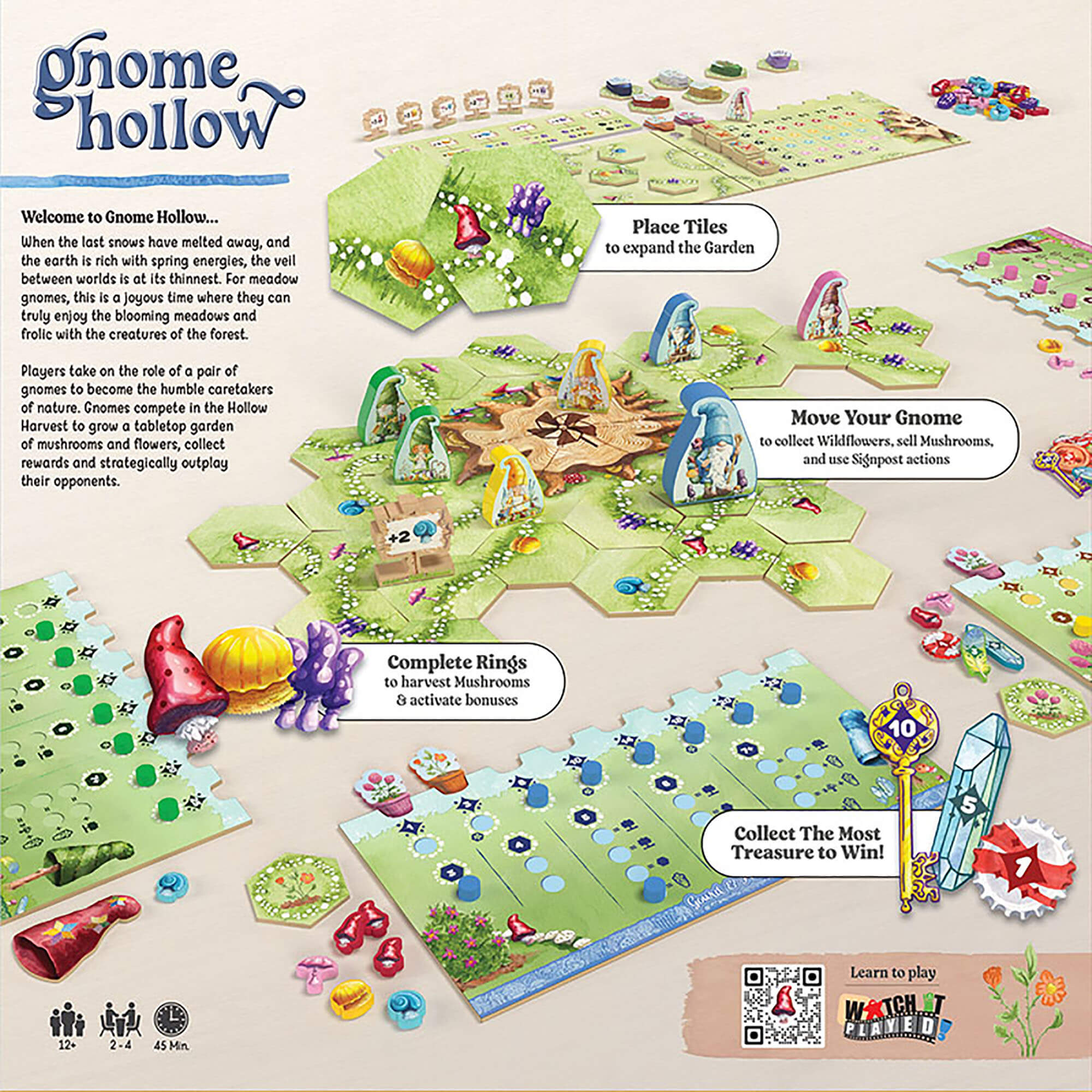 All Rolled Up Gnome Hollow desková hra houbová zahrada