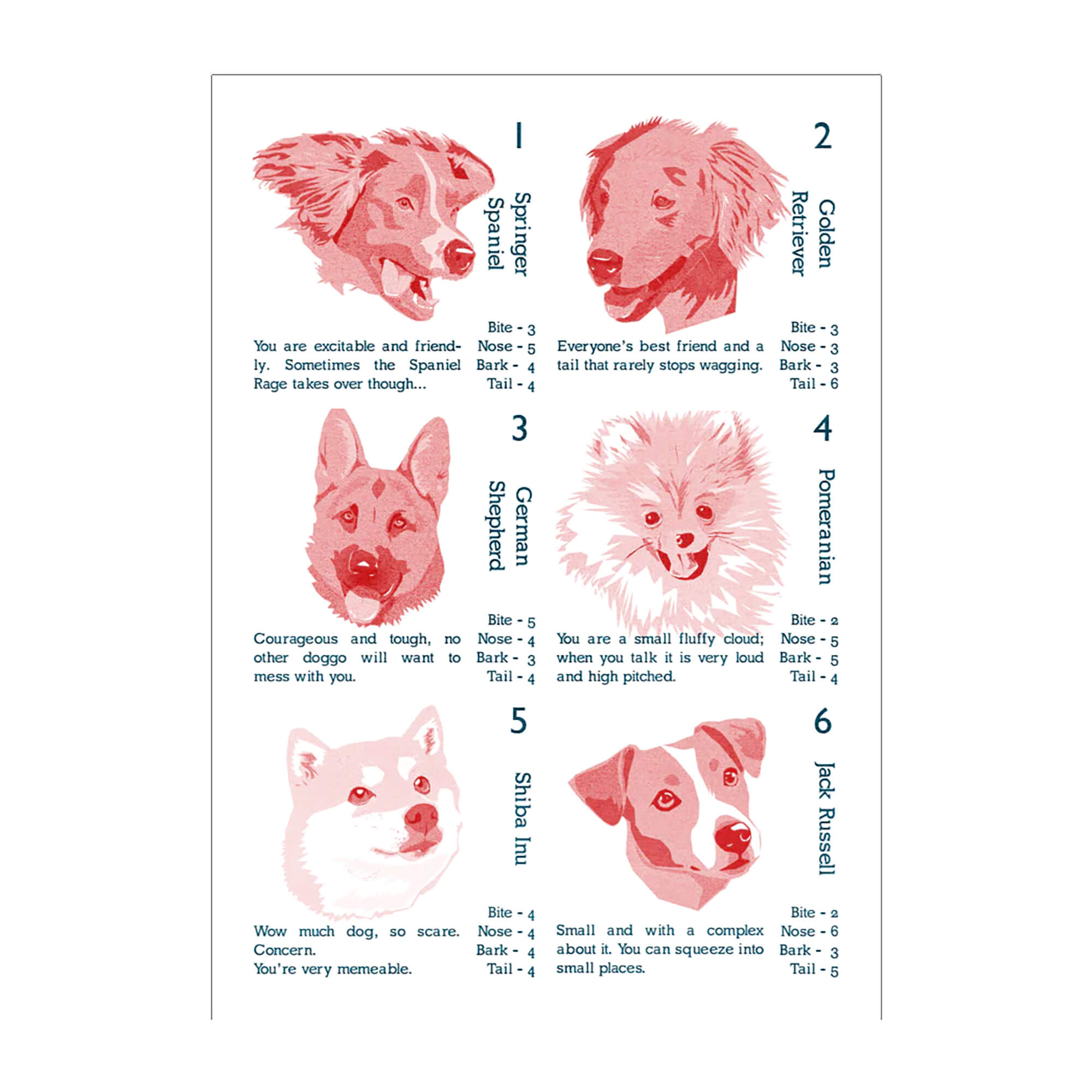 All Rolled Up Were-Woofs rodinná RPG hra zine A5