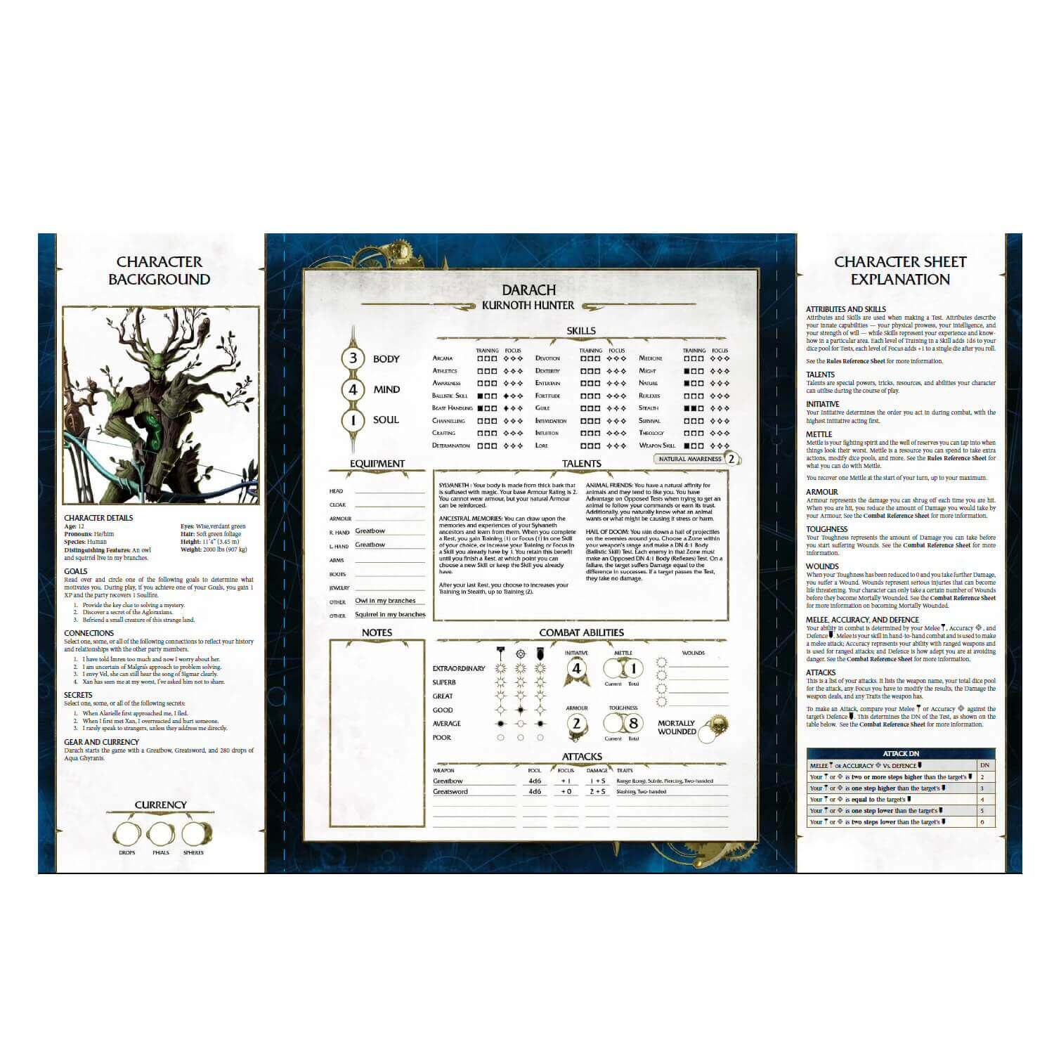 Cubicle 7 Age of Sigmar Soulbound Starter Set startovací sada