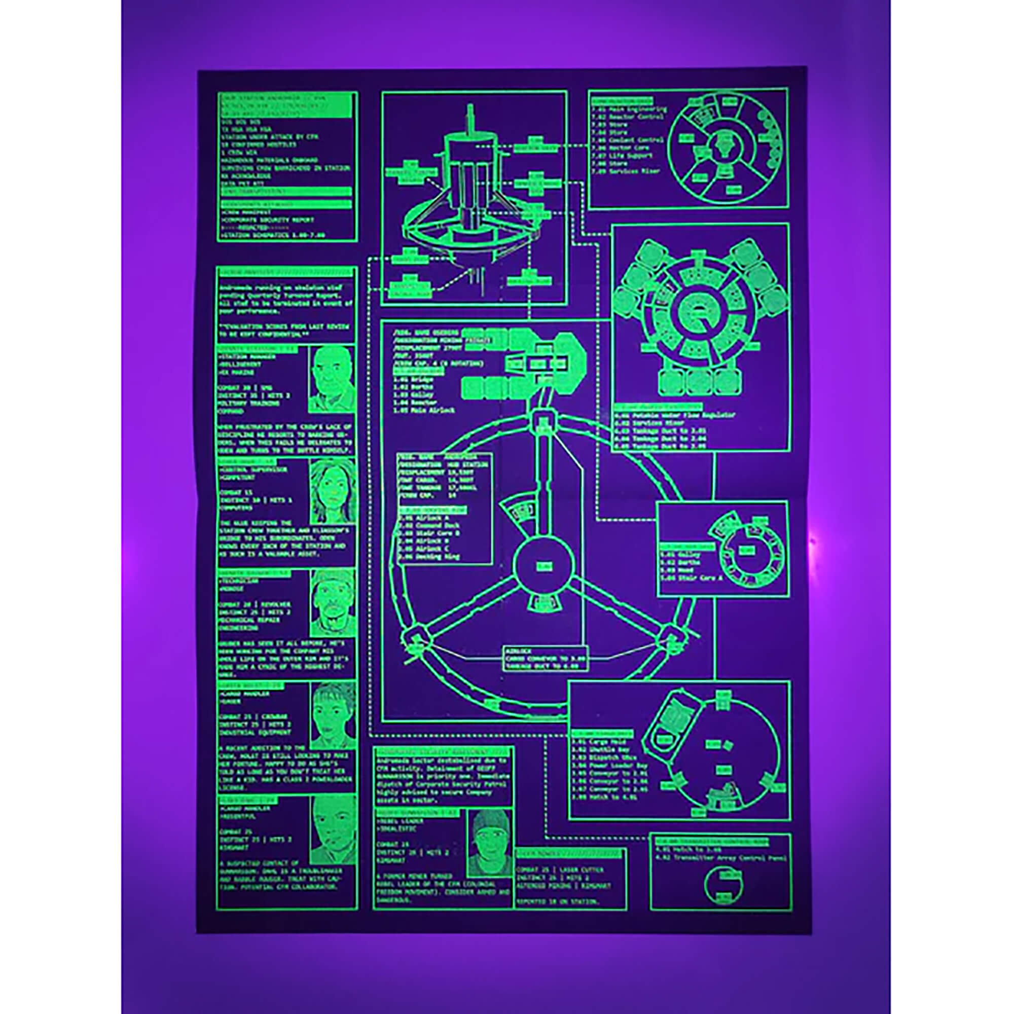 All Rolled Up Andromeda Bundle RPG horor modul