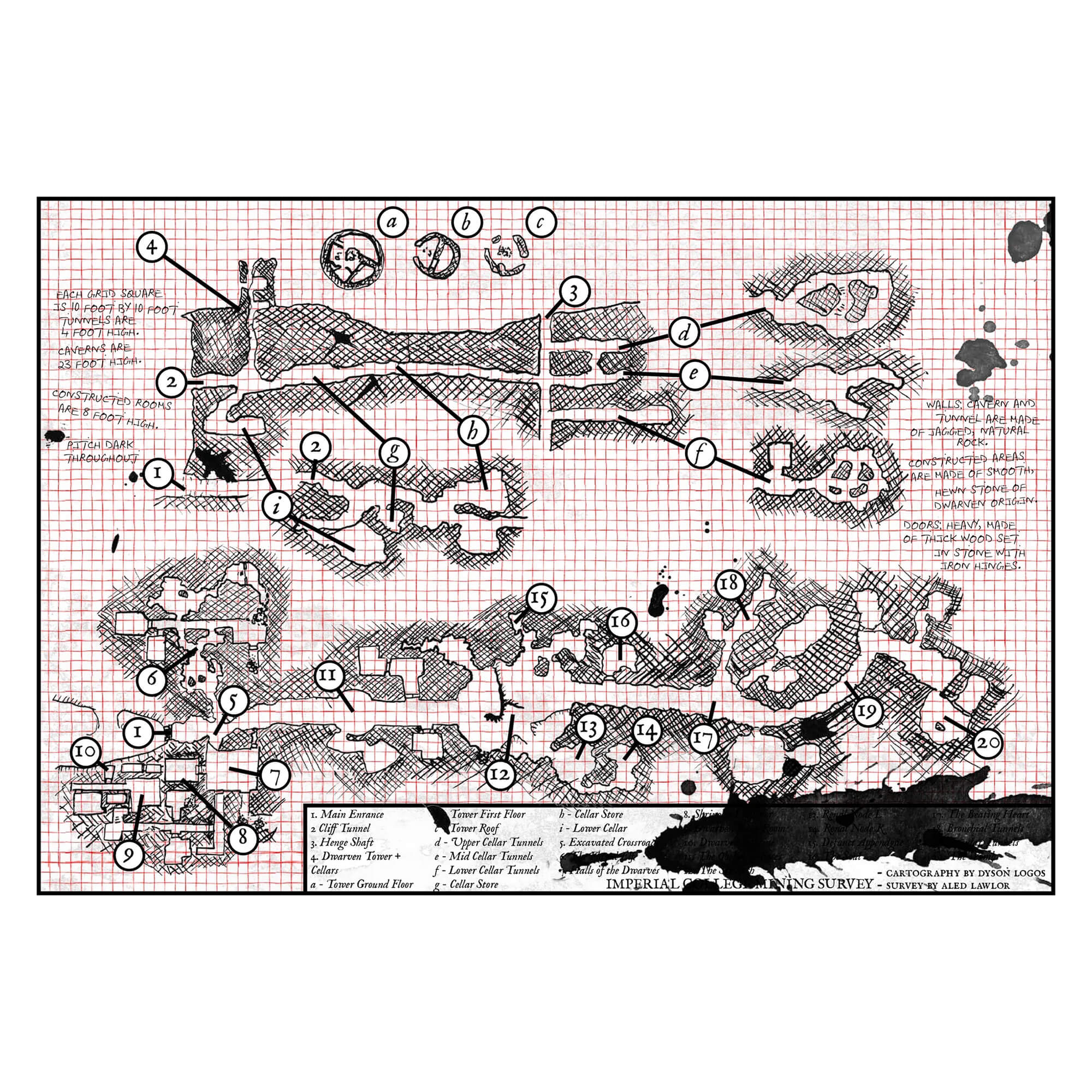 All Rolled Up Albion Tales sada zine 3 dobrodružství