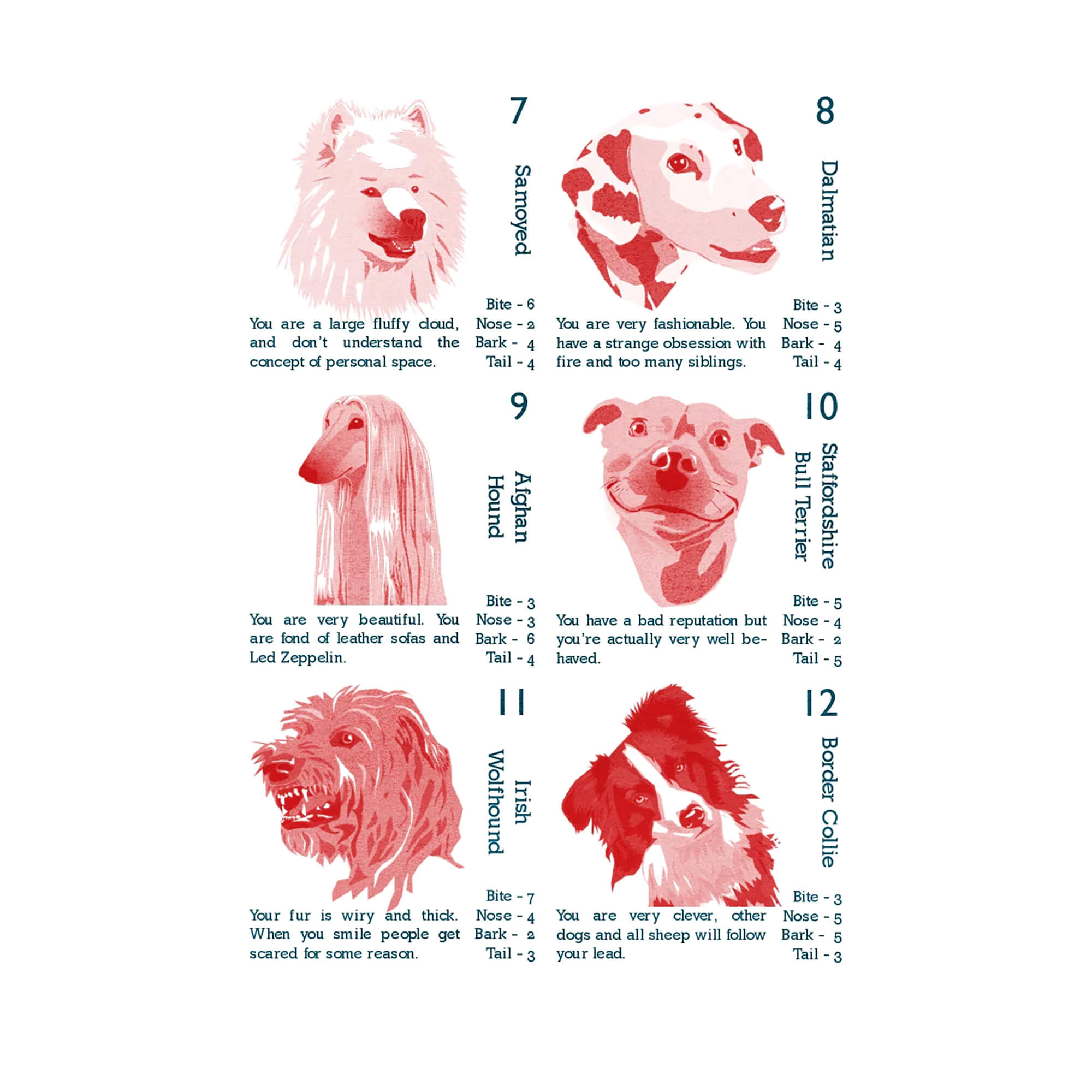 All Rolled Up Were-Woofs rodinná RPG hra zine A5