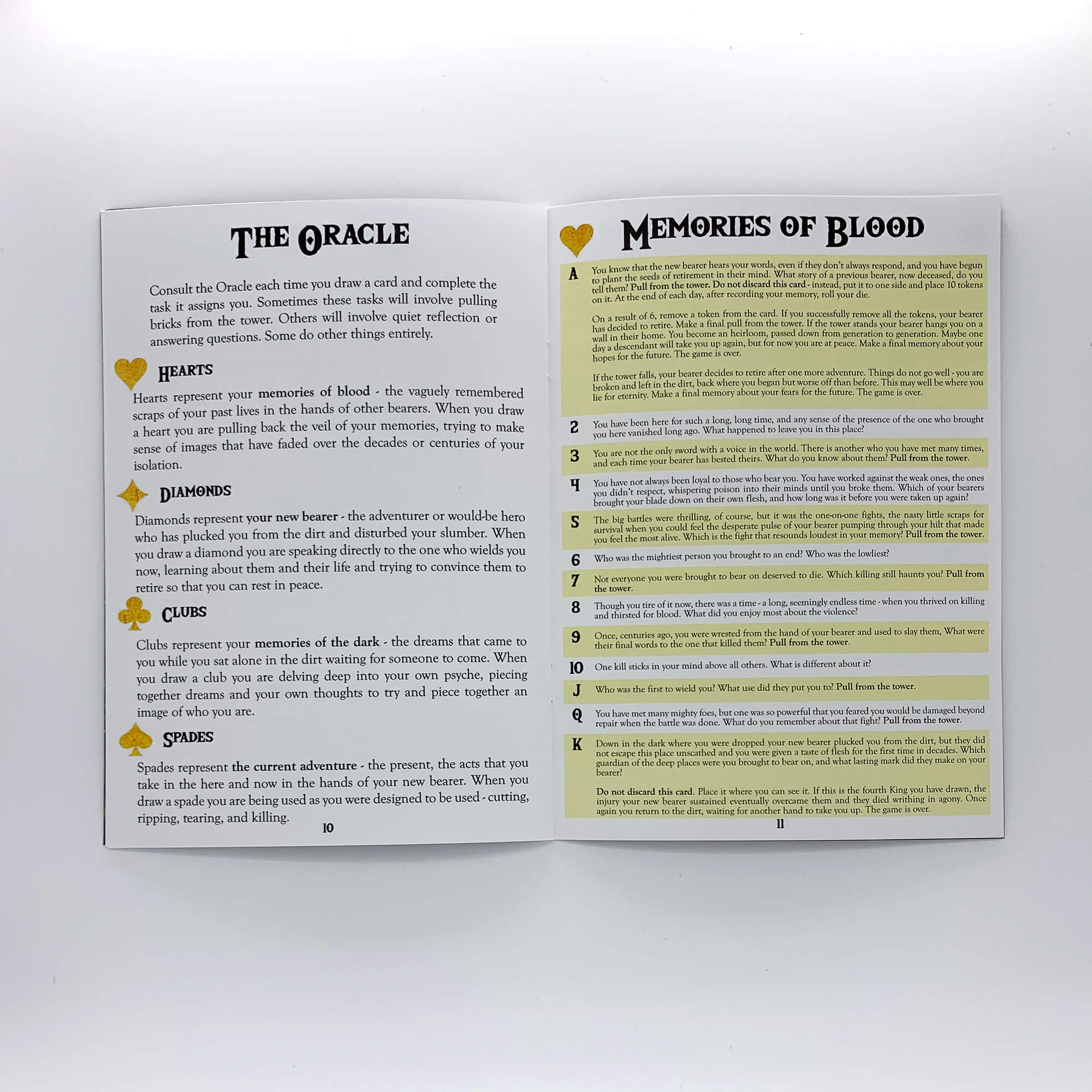 Go Alone Zine sólo RPG deníkové