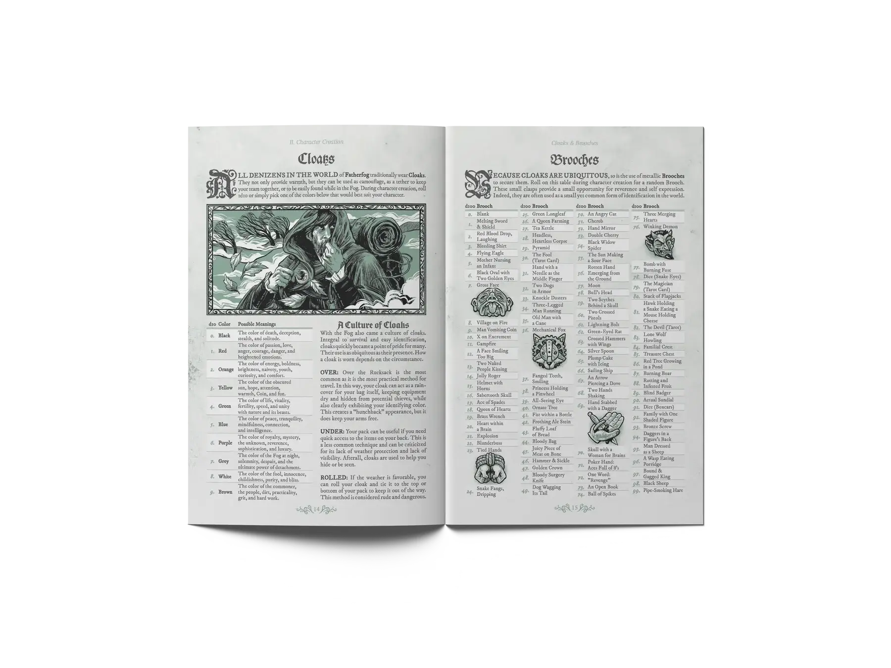 Fatherfog Fairytale Horror RPG hra Zero Edition